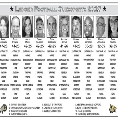 LEDGER FOOTBALL GUESSPERTS 2025