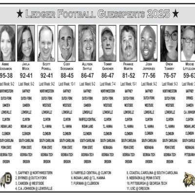 LEDGER FOOTBALL GUESSPERTS 2025